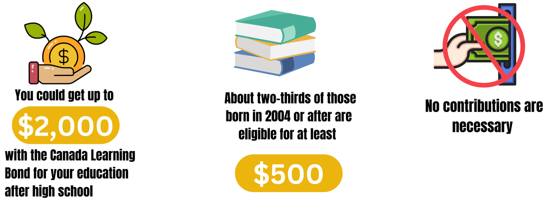 You could get up to $2000 with canada learning bond. People born on 2004 or after are eligible for at least $500. No contribution necessary.